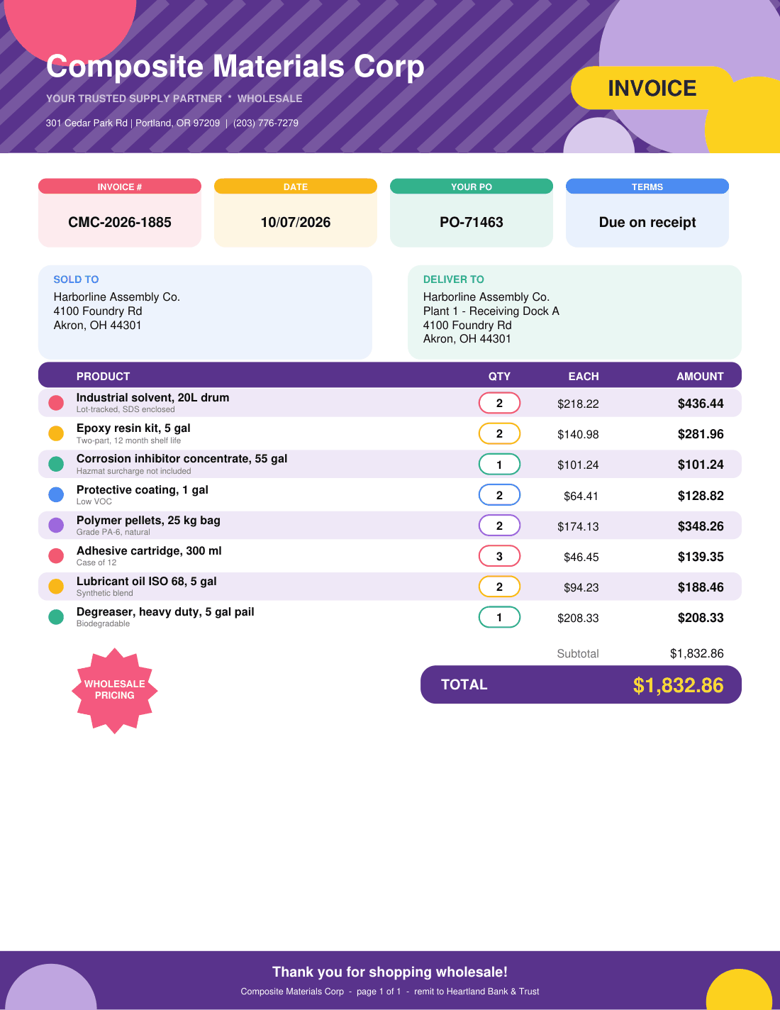 Real test invoice from Composite Materials Corp, number CMC-2026-1885
